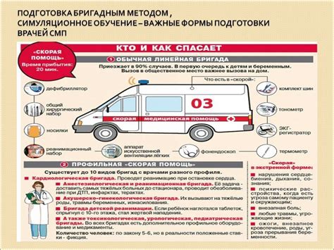 Различия между неотложной помощью и скорой помощью