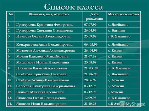 Различия между оглами после отчества и фамилией