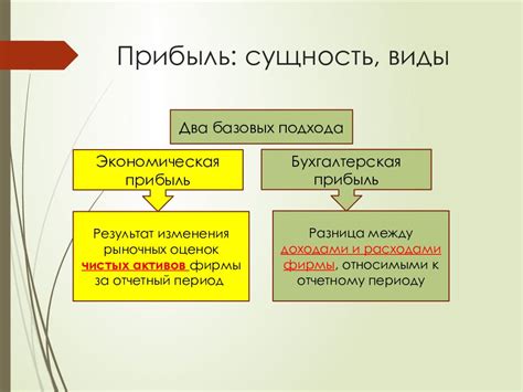 Различия между реализационными и внереализационными доходами