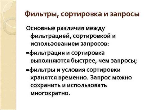 Различия между сортировкой по релевантности и другими методами