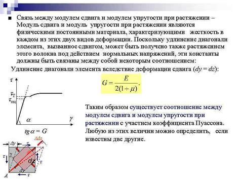 Различия между функцией и модулем