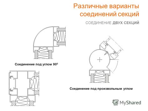 Различные варианты размещения секций