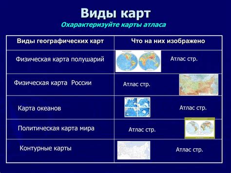 Различные виды географических номеров