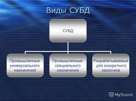 Различные виды данных