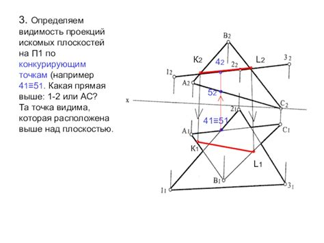 Различные виды искомых плоскостей