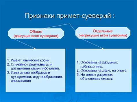 Различные виды примет и их смысл