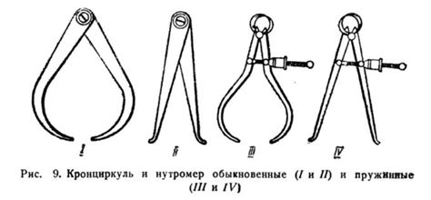 Различные виды циркулей