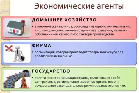 Различные виды экономических агентов