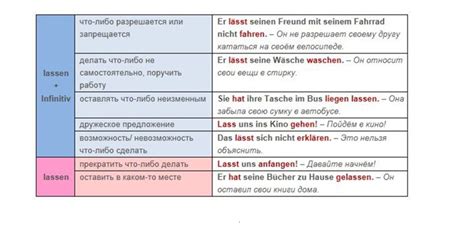 Различные значения "десу"