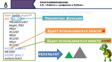 Различные значения имени Руперт