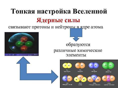 Различные значения меченого атома