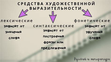 Различные интерпретации фразы "пока нормально что значит" в литературе