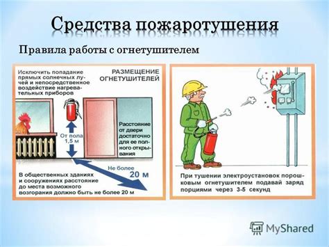 Различные методы и инструменты для локализации пожара