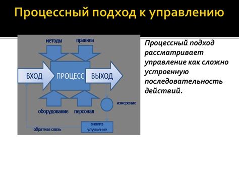 Различные подходы к использованию структурного элемента в проектном менеджменте