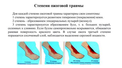 Различные способы лечения и помощь себе