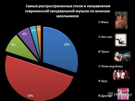 Различные способы улюлюканья в разных странах