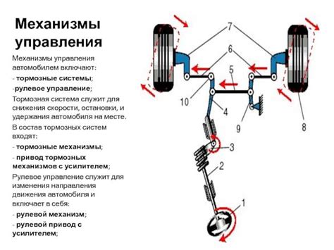 Различные типы кантилеверных тормозов