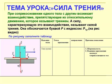 Различные типы трения