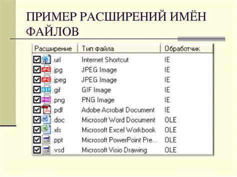 Различные форматы и примеры использования вложенных файлов