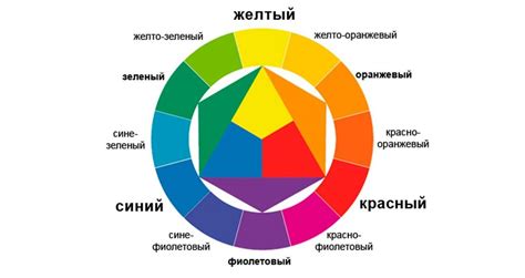 Различные цвета и полоски: что они могут означать?