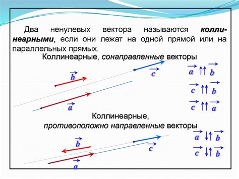 Разложение вектора на два вектора: понятие и объяснение