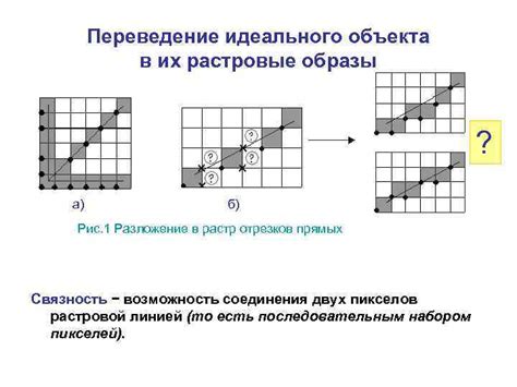 Разложение объекта: грезы и их символика