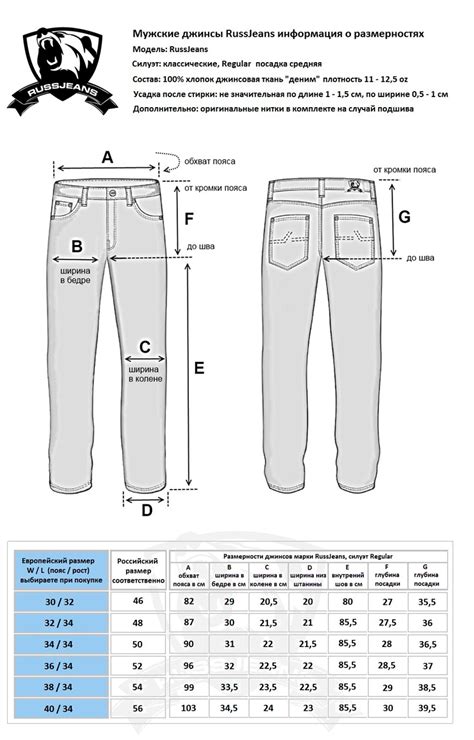 Размеры джинсов: понимание обозначений