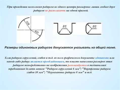 Размеры и единицы измерения радиуса