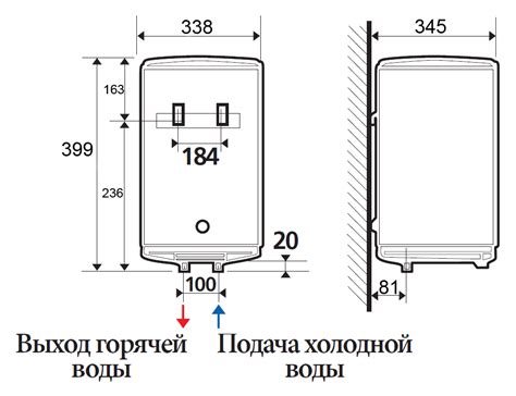 Размеры и мощность водонагревателя для ванной