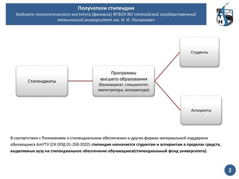 Размеры обеспечения