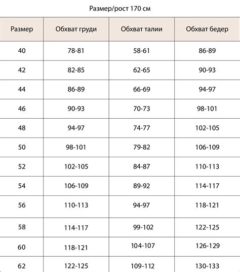 Размеры одежды 158: как правильно подобрать?