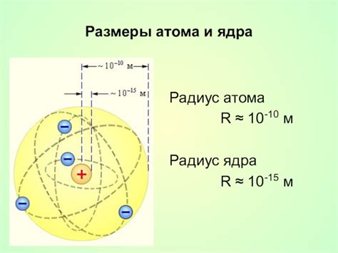 Размер атома и его определение