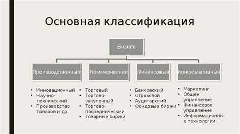 Размер бизнеса в современной экономике