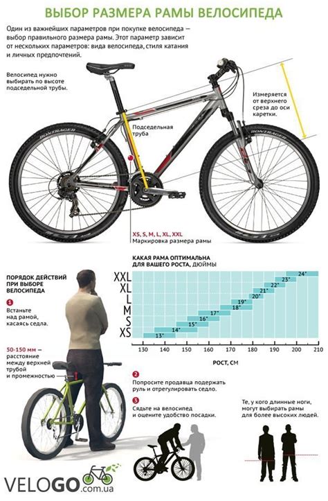 Размер и совместимость с рамой велосипеда