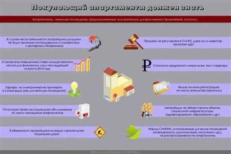 Размер комиссии при сдаче квартиры