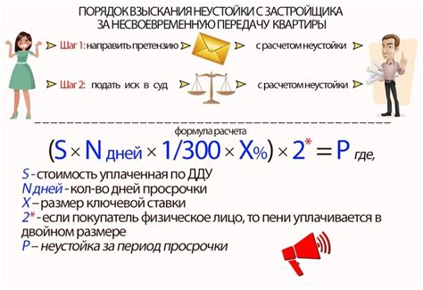 Размер неустойки и основания для ее увеличения