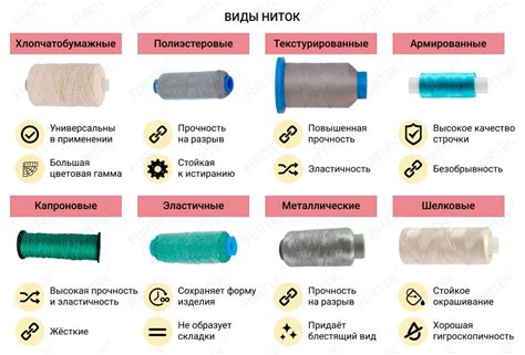 Размер ниток и плотность ткани