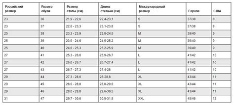 Размер носков One Size: смысл и соответствие размерам