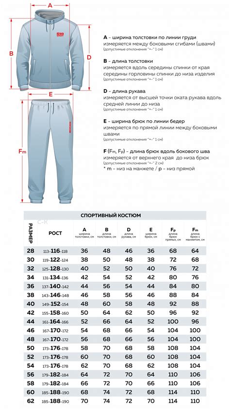 Размер 160 и спортивные требования