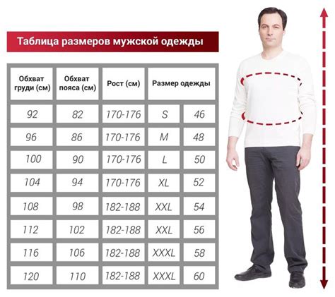 Размер slim в мужской одежде