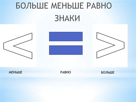 Разница между "меньше" и "кратно меньше"