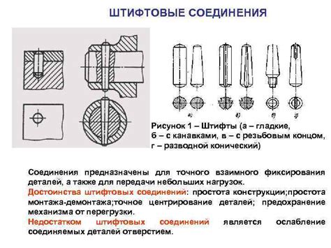 Разница между вкладкой и штифтом