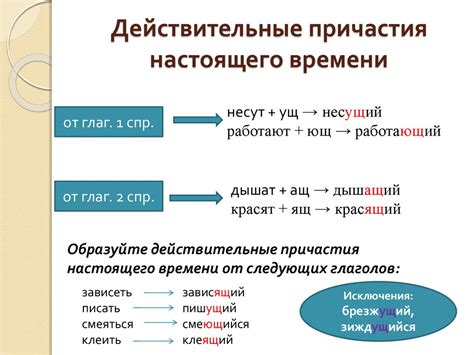 Разница между возвратными и невозвратными причастиями