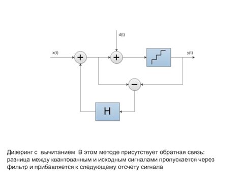 Разница между входным и исходным составом