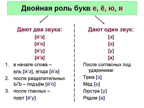 Разница между звуком "бульк" и другими звуками