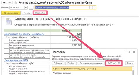 Разница между ставкой НДС и налогом на прибыль