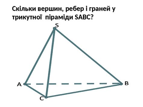 Разновидности Ребе в современности