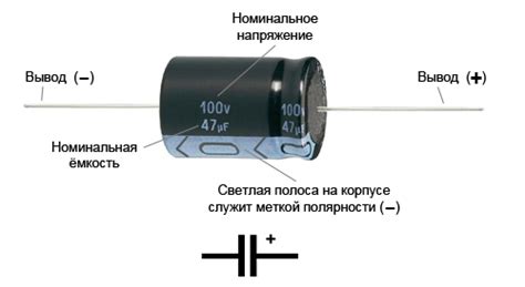 Разновидности аксиальных конденсаторов