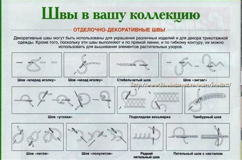 Разновидности кисетных швов