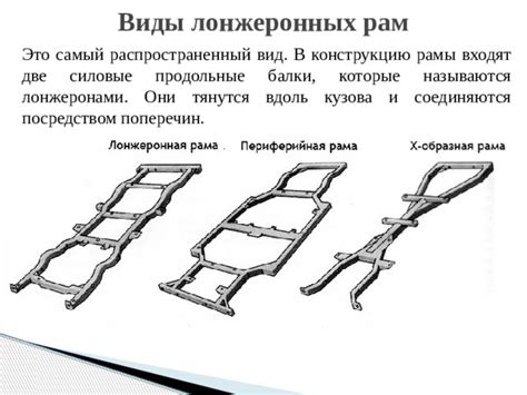 Разновидности лонжеронных рам